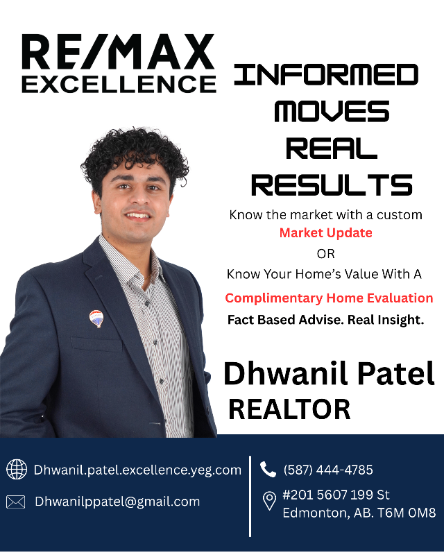 Dhwanil Patel